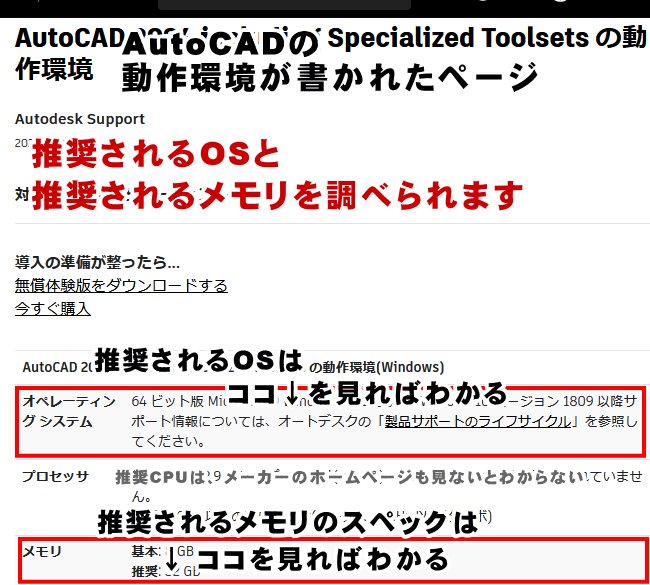 AutoCADの動作環境
