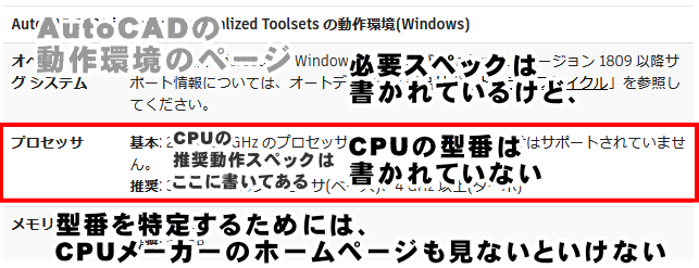 AutoCADのCPU推奨スペック