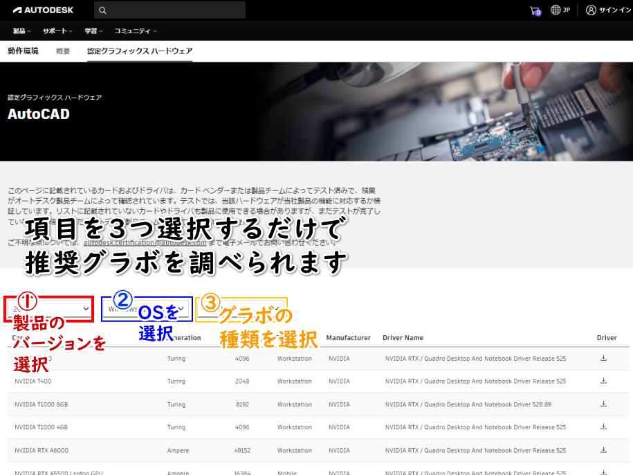 Autocadの推奨グラボ検索画面