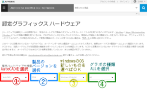 AutoCADの推奨グラボは、公式サイトの検索で型番まで分かる【2022年版】