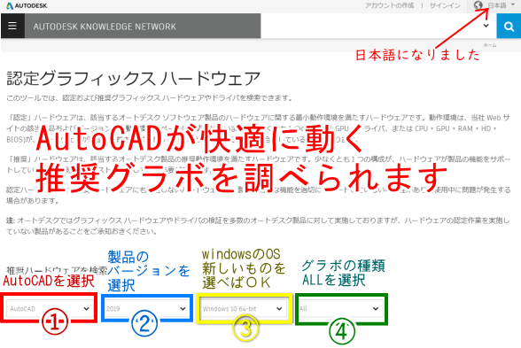 Autocadの推奨グラボは 公式サイトの検索で型番まで分かる 21年版