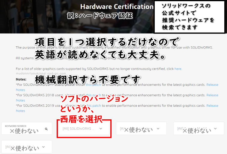 Solidworksソリッドワークスの推奨環境 推奨ｐｃの調べ方 21年版